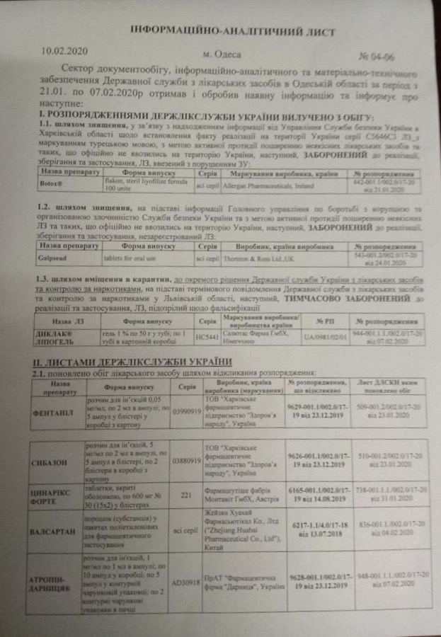 УВАГА!!! :Держлікслужба